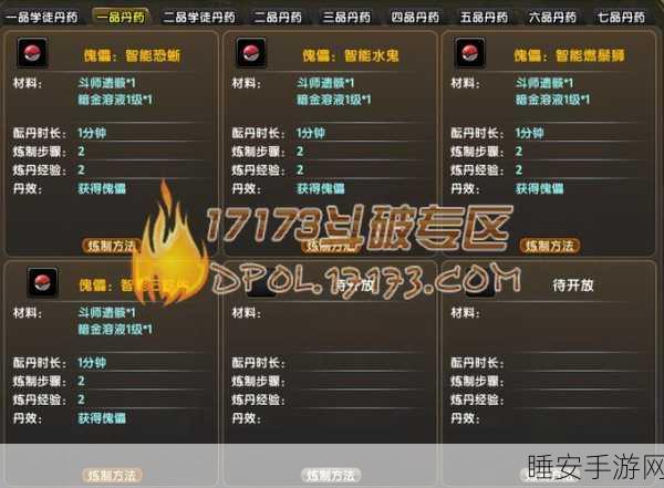 斗破苍穹手游炼丹大赛秘籍,深度技巧与夺冠攻略全揭秘