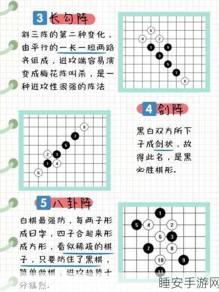 五子棋冠军揭秘,最强阵法与实战技巧大公开
