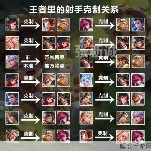 王者荣耀师徒关系解除全攻略,轻松理清游戏人际网