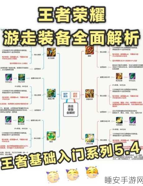 王者荣耀,顶尖辅助攻略,解锁赛场制胜秘籍!