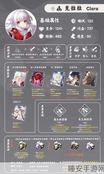 崩坏星穹铁道克拉拉，终极养成指南与实战配队攻略