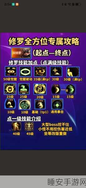 DNF职业技能大揭秘，顶尖玩家力荐，哪个技能助你称霸阿拉德？