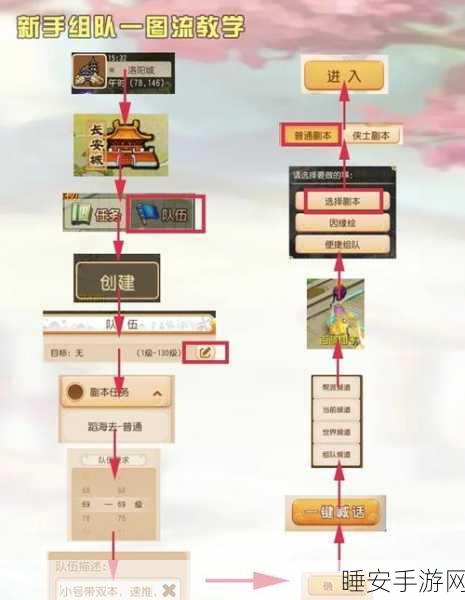 梦幻西游手游战斗指挥全攻略，解锁高效团队协作与制胜秘诀