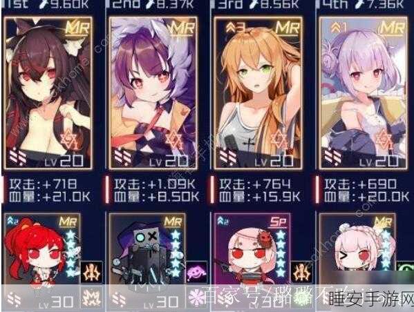 魂器学院，深度解析奥杜因噩梦副本攻略与高效资源管理策略