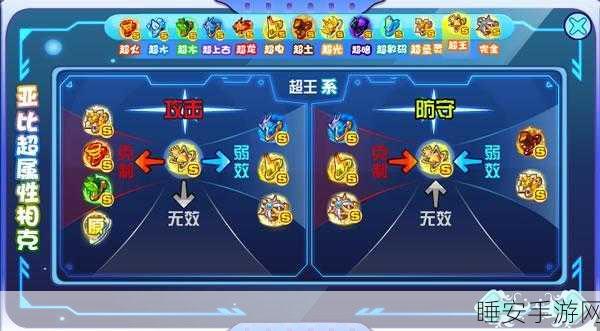 奥拉星深度解析,伏羲与愚者,谁才是你的培养首选?