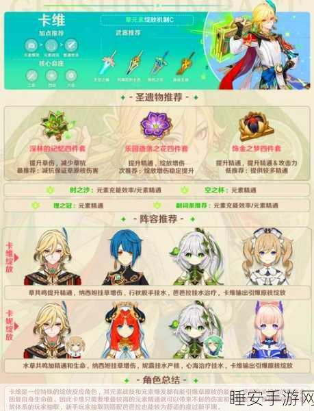 原神卡维角色深度剖析，培养价值及实战策略全解析