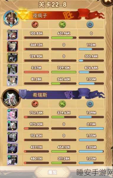 剑与远征22-15精英关卡攻略,揭秘最强阵容与战术细节