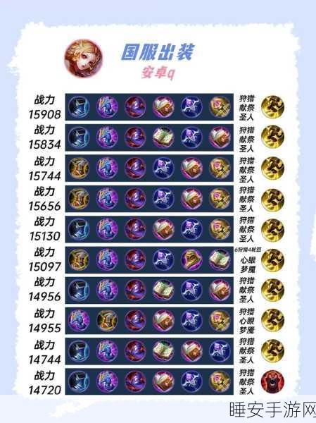 王者荣耀顶尖攻略,苏烈最强出装与铭文搭配揭秘,助你称霸峡谷!