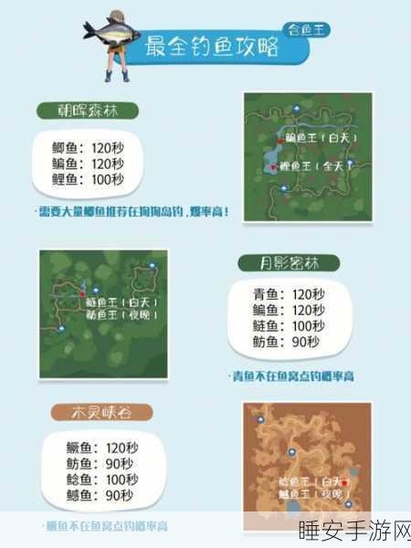 小森生活,全面攻略!轻松解锁龟壳获取秘籍