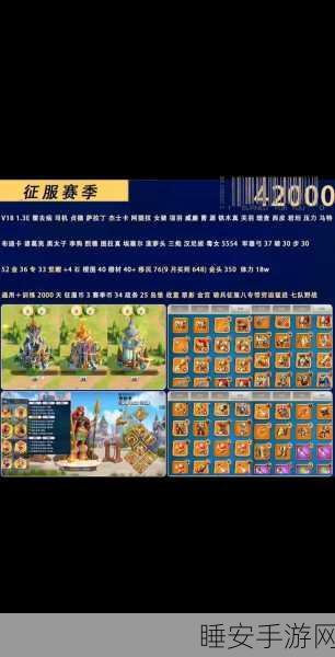 万国觉醒,宝箱速刷秘籍,揭秘高效开启与顶级掉落地点