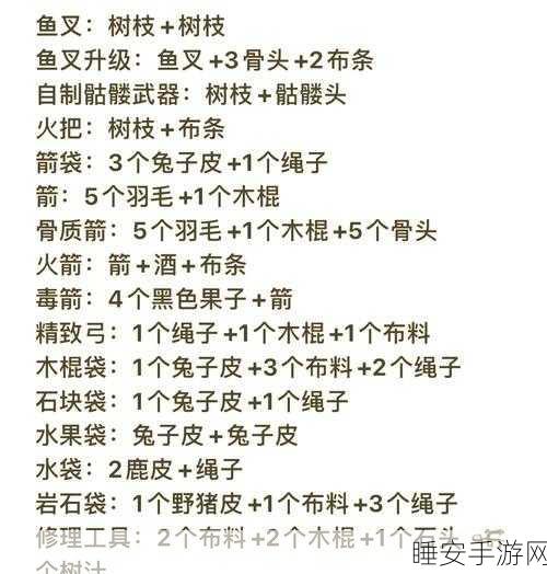 森林之子单人模式高效伐木攻略,速刷木头技巧大揭秘