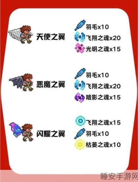 泰拉瑞亚热门新玩法，揭秘违禁品蒸汽朋格翅膀正规获取全攻略