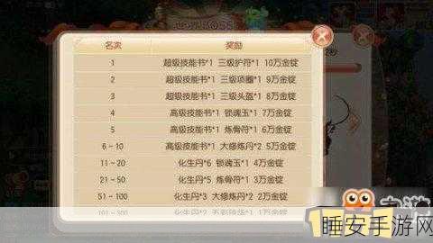 梦幻诛仙挑战揭秘，三清灭魔难度解析与攻略