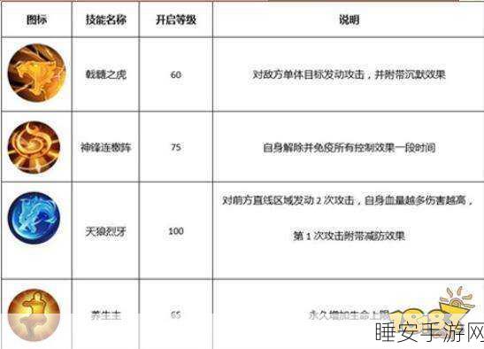 武林外传，70级刀君戟神，谁与争锋！