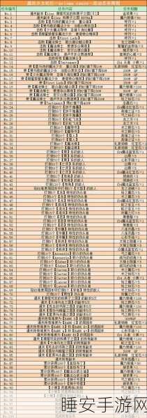 梦幻新诛仙深度攻略，雀儿鸣任务全解析，助你轻松通关