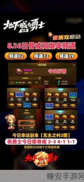 DNF团本全攻略，解锁你的战斗潜能，从新手到大神的蜕变之路