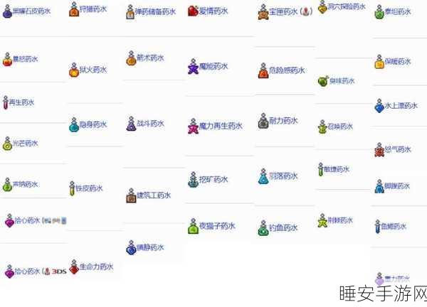 泰拉瑞亚，揭秘仙灵功能，探索游戏中的奇妙策略与用途