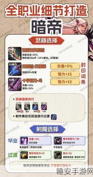 手游攻略,深度解析创造与魔法装备改造,战斗力与生存技能双飞跃