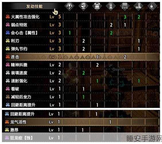 怪物猎人崛起,轻弩高手配装秘籍,解锁高效输出与极致生存新境界