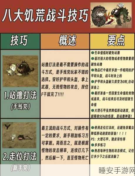 饥荒手游合辑版，鞍的获取攻略与全面解析