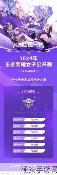 王者荣耀,揭秘战队联盟跨区赛背后的激烈较量与战术布局