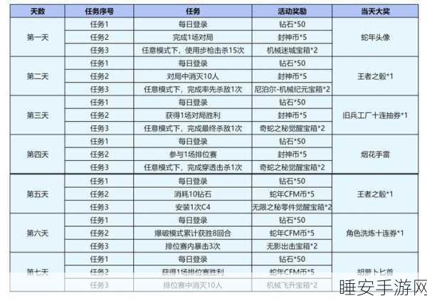 王者荣耀玩家与角色信息全攻略,解锁你的游戏档案
