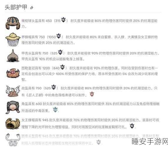 饥荒海难生存指南，必备小知识与顶级防御装备推荐
