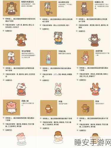 动物餐厅阿比角色解锁秘籍,揭秘来访条件与独特魅力全攻略