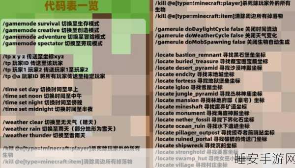 我的世界领地指令攻略,权限设置超关键