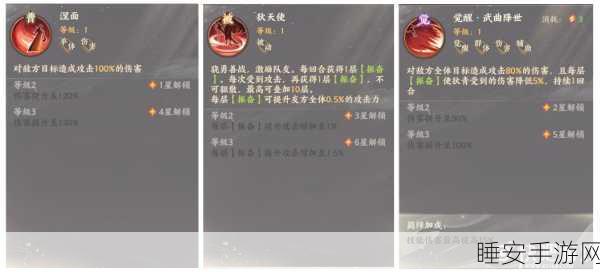 忘川风华录,绿珠技能强度全解析,竞技场制胜秘籍!