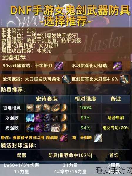 DNF手游强化攻略,揭秘12级强化券最优装备选择