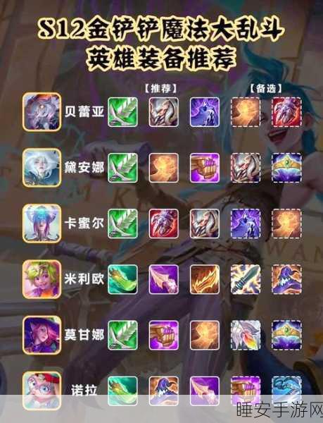 激战狂潮射手安娜制胜之道，全面解析最强出装攻略