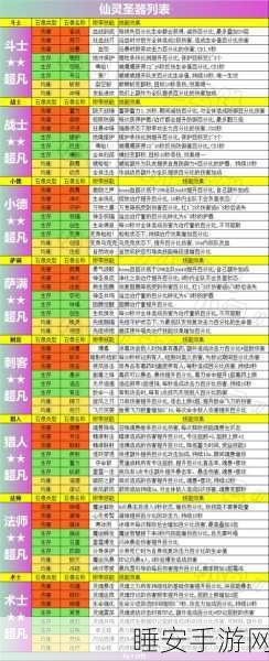 不休的乌拉拉,新手必看!全方位入门攻略大揭秘