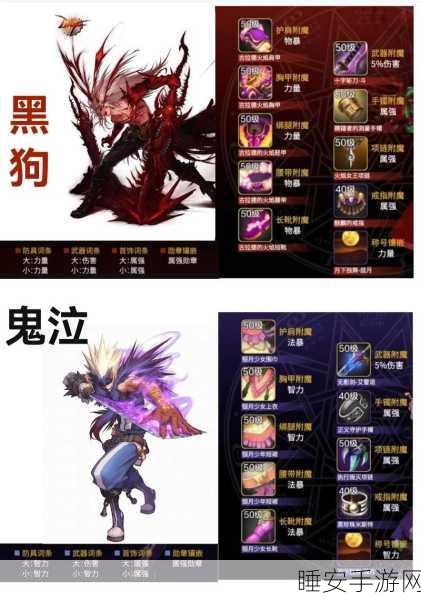 DNF手游全图掉落大全，珍稀装备材料一网打尽