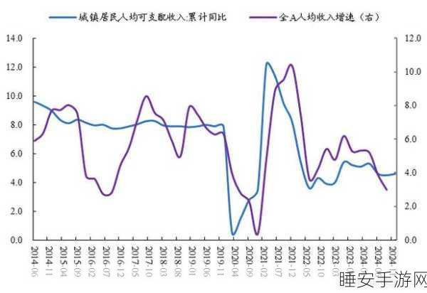 阿拉德之怒经济揭秘,三包商人倒金策略与市场影响深度分析