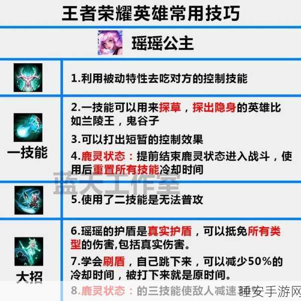 王者荣耀高手秘籍，全面解析克制成吉思汗的策略与技巧