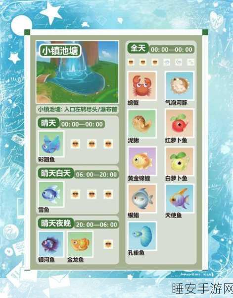 摩尔庄园深度探索,珍稀雪鱼捕捉攻略与梦幻田园隐藏乐趣揭秘