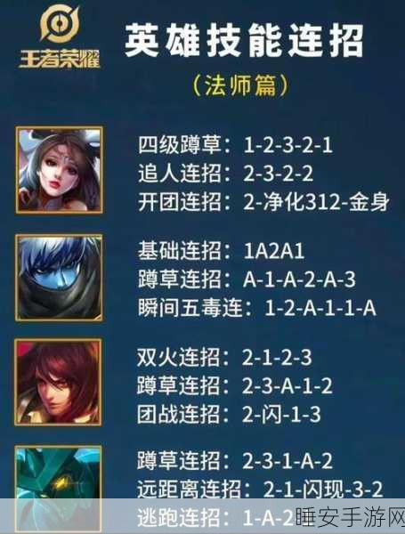 王者荣耀深度攻略，解锁中路霸主秘籍