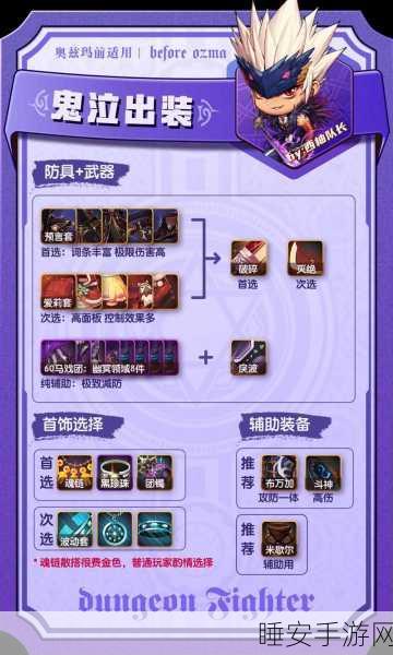 DNF手游深度解析，鬼泣职业属性堆叠策略与装备搭配指南