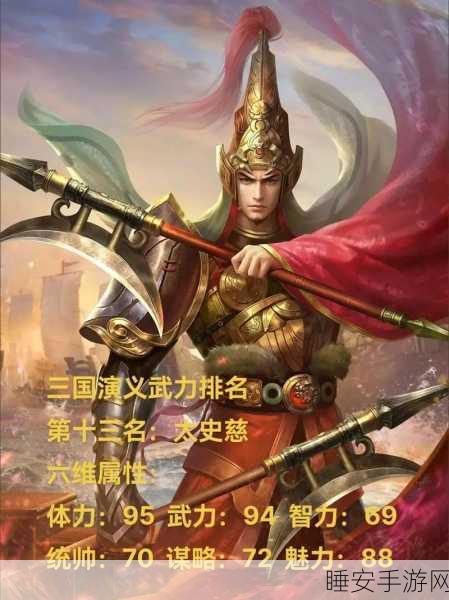 潮爆三国深度解析,太史慈技能加点与实战应用全攻略