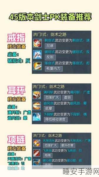 25级剑灵剑士装备升级指南，优选装备与获取途径揭秘