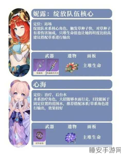 原神深度解析，浮世风雅天光指引书角色搭配全攻略