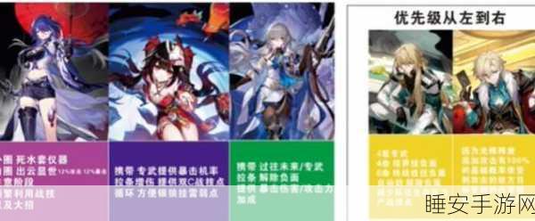 苍之骑士团2,反击流阵容搭配秘籍,解锁顶级战斗策略与组合