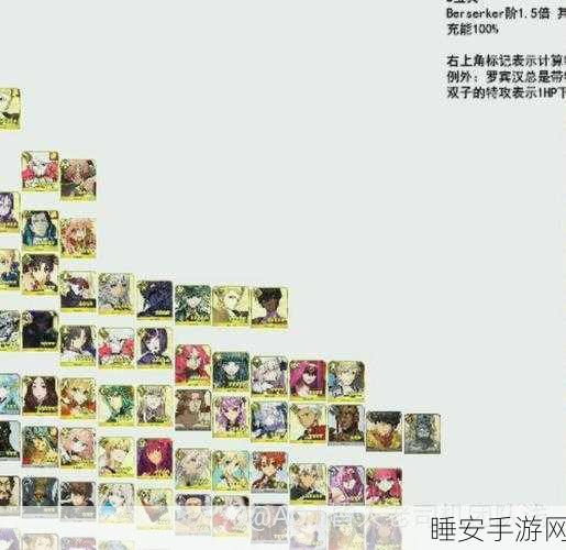 FGO国服光炮剑阶英灵巅峰对决，强度排行与顶尖英灵深度解析