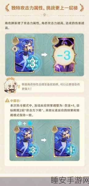 原神探索指南，揭秘猫尾酒馆的神秘入口与独特魅力