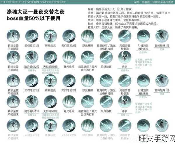 香肠派对轻功秘籍,从新手村到武林高手的全方位教学