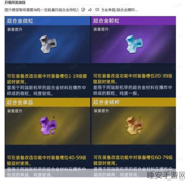 星球重启，揭秘无礼恐惧珍稀道具的高效获取攻略