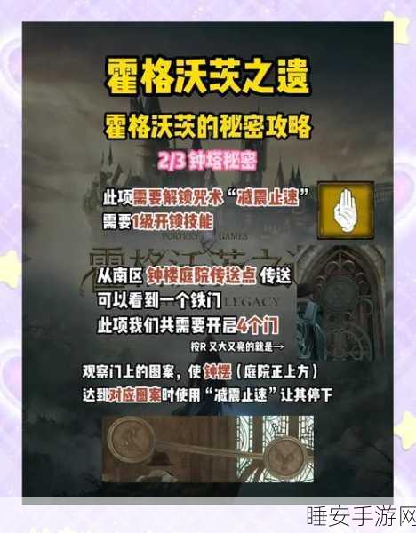解锁霍格沃茨之遗有求必应屋,详细攻略与隐藏秘密
