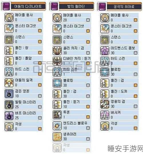 冒险岛龙骑技能册全攻略,解锁强大技能,称霸游戏世界