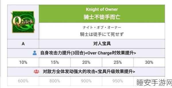 FGO精选42从者策略,剑兰与狂兰深度对比,助你精准抉择!